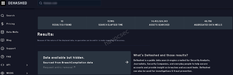 Digital Footprint Social Network Investigation