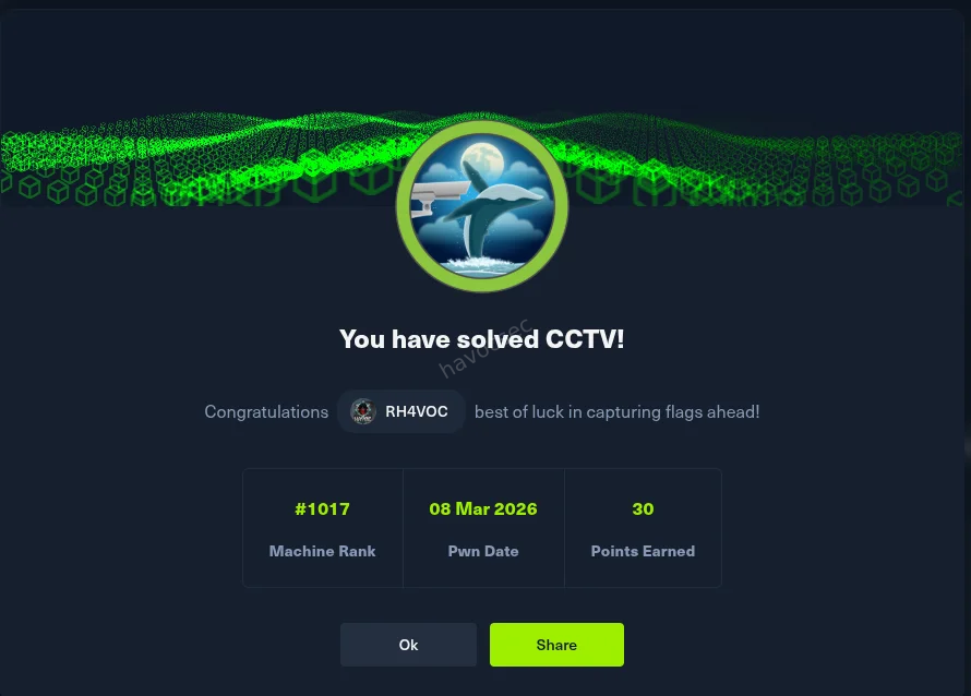 CCTV HackTheBox Writeup — Season 10 Linux Machine Walkthrough