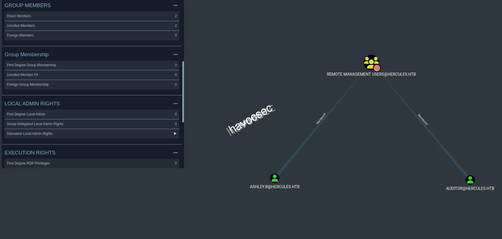 Hercules Website Bloodhound Legacy Remote Management