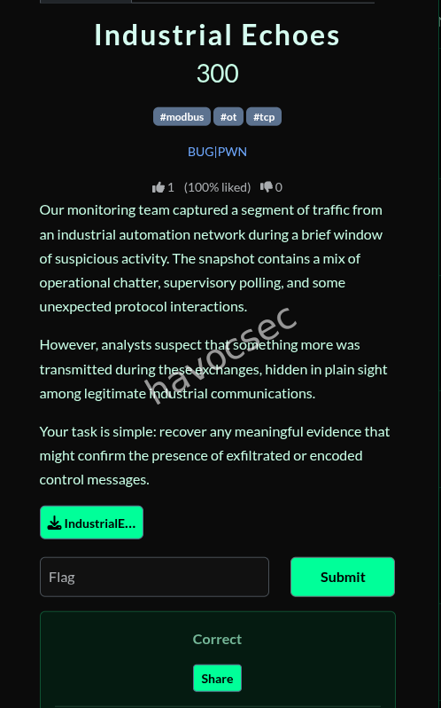 industrial echoes challenge