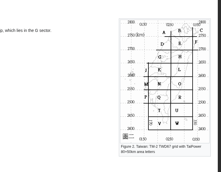 the system used in taiwanese grids