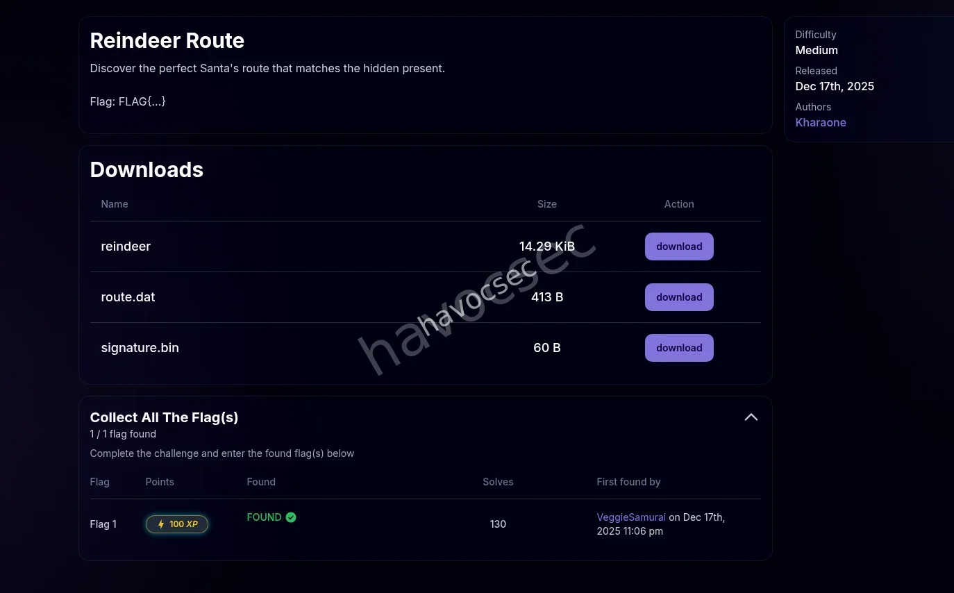 the reindeer challenge