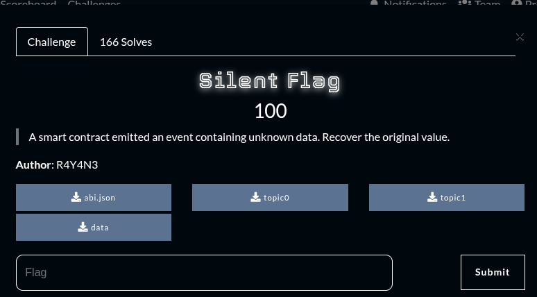 silent flag